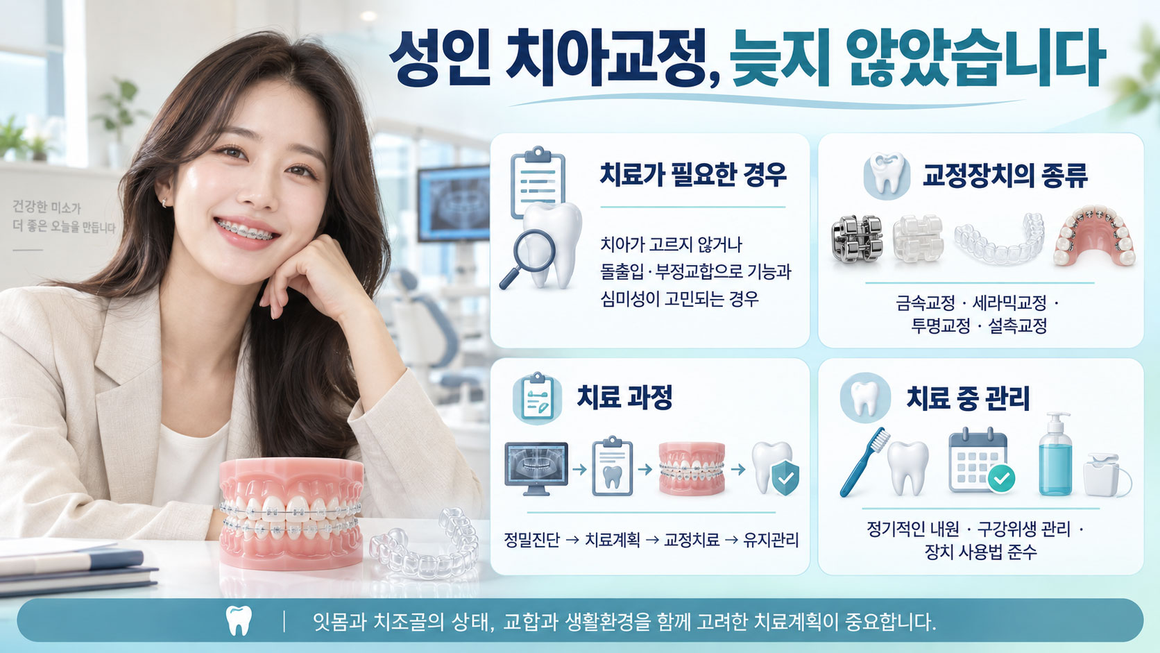 광화문 성인교정 강북센트럴치과 – 나이와 관계없는 성인 치아교정
