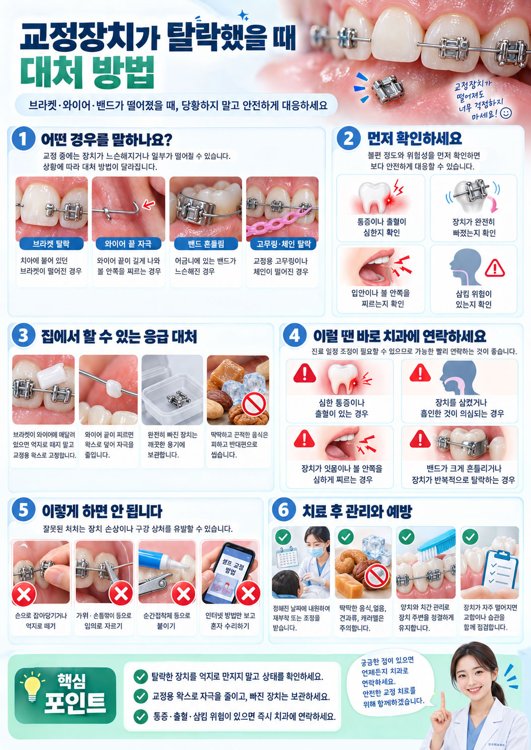 시청역 교정 장치 탈락 강북센트럴치과 – 브라켓 탈락 시 대처 안내